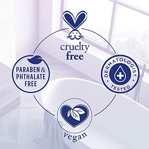 Infographic showing cruelty-free, vegan, dermatologist tested, paraben and phthalate free symbols.