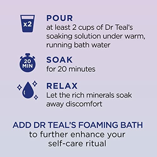 Instructions for using Dr Teal's soaking solution and foaming bath.