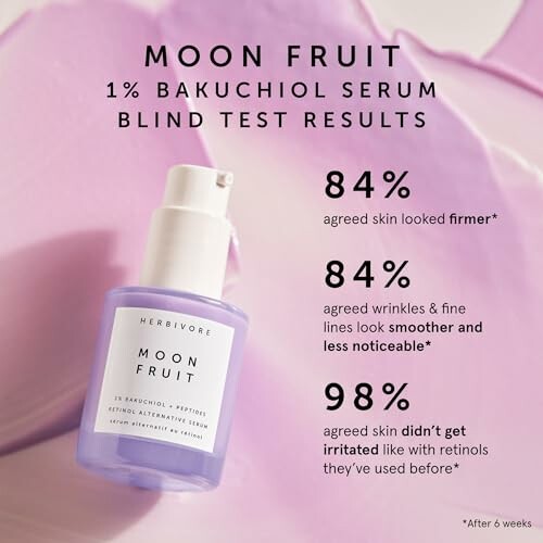 Moon Fruit 1% Bakuchiol Serum blind test results with bottle.