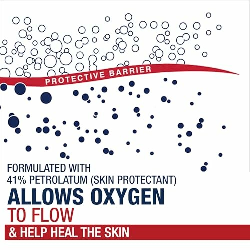 Label with text about skin protectant containing 41% petrolatum.