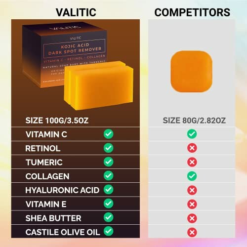 Comparison of Valitic dark spot remover soap with competitor, highlighting ingredients and sizes.